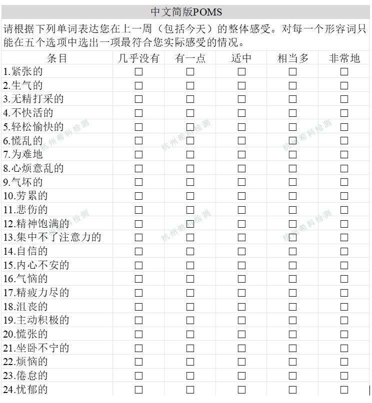 情绪护肤,心理学,情绪评估,科学工具