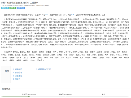 China,National,Standard,Limitation,Paint,Mandatory
